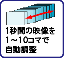 ��������+���ǥ�����2.4GHz��̵������饻�å� AT-2400WCS