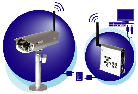 �ǥ�����2.4GHz��̵������饻�å� AT-2400WCS