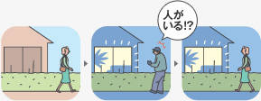 るすばんタイマー内蔵 専用リモコン付