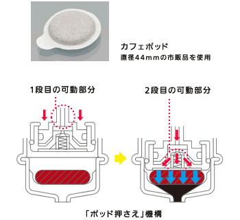 Panasonic�������ץ�å��������ҡ��ޥ��� NC-BV321-CK