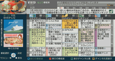パナソニック デジタルハイビジョン液晶テレビ ビエラ TH-20LX80