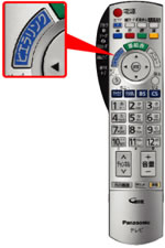 パナソニック デジタルハイビジョン液晶テレビ ビエラ TH-20LX80