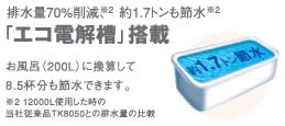 Panasonic ���륫�ꥤ��������� TK8051P