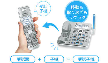 Panasonic�������ɥ쥹���õ���RU��RU��RU�� VE-GD51DL