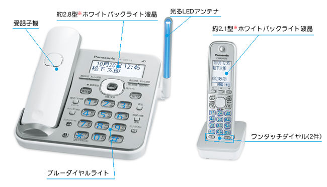 Panasonic コードレス電話機「RU・RU・RU」 VE-GD51DL