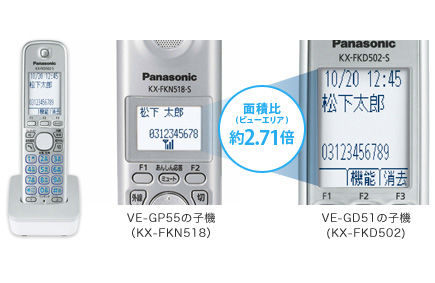 Panasonic コードレス電話機「RU・RU・RU」 VE-GD51DL