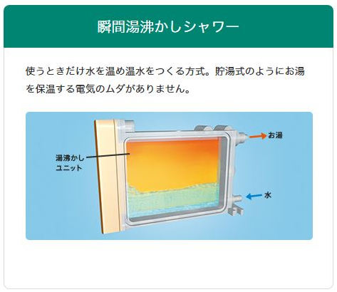 Panasonic ビューティ・トワレ dl-rj40