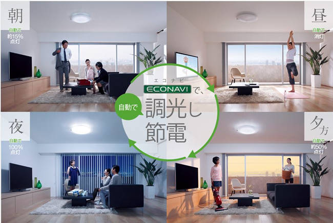 エコナビ