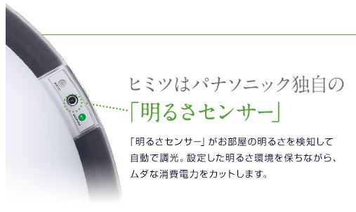 エコナビ