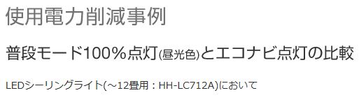 エコナビ