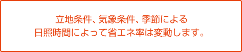 エコナビ