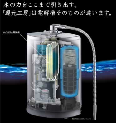 Panasonic アルカリイオン整水器 還元工房 TK7715P