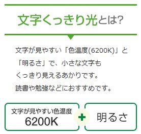 文字くっきり光で小さな文字もくっきり見やすい