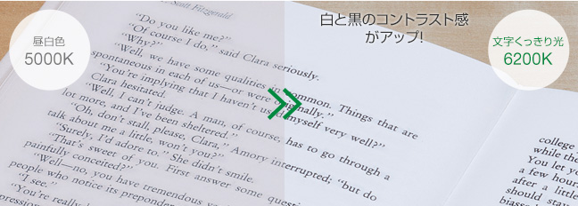 文字くっきり光で小さな文字もくっきり見やすい