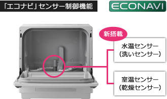 Panasonic 食器洗い乾燥機 NP-TCR1