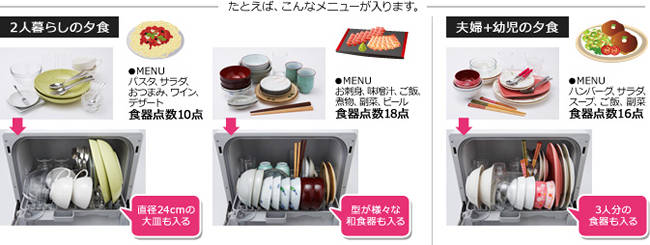 Panasonic 食器洗い乾燥機 NP-TCR1