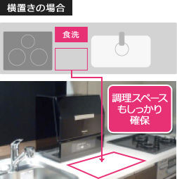 Panasonic�������������絡 NP-TCR1