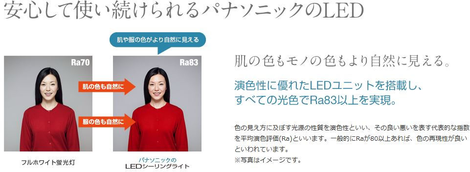 Ra83