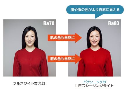 Ra83