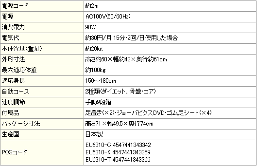 激安 乗馬フィットネス機器 ジョーバ（National JOBA）