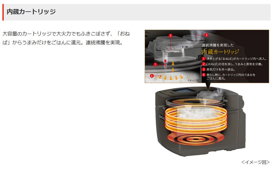 三菱電機　ジャー炊飯器　5.5合炊き 備長炭 炭炊釜 NJ-VEC10-H