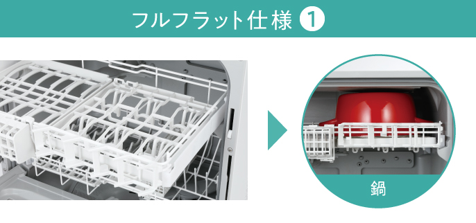 Panasonic 食器洗い乾燥機（食洗機） NP-TA4-W
