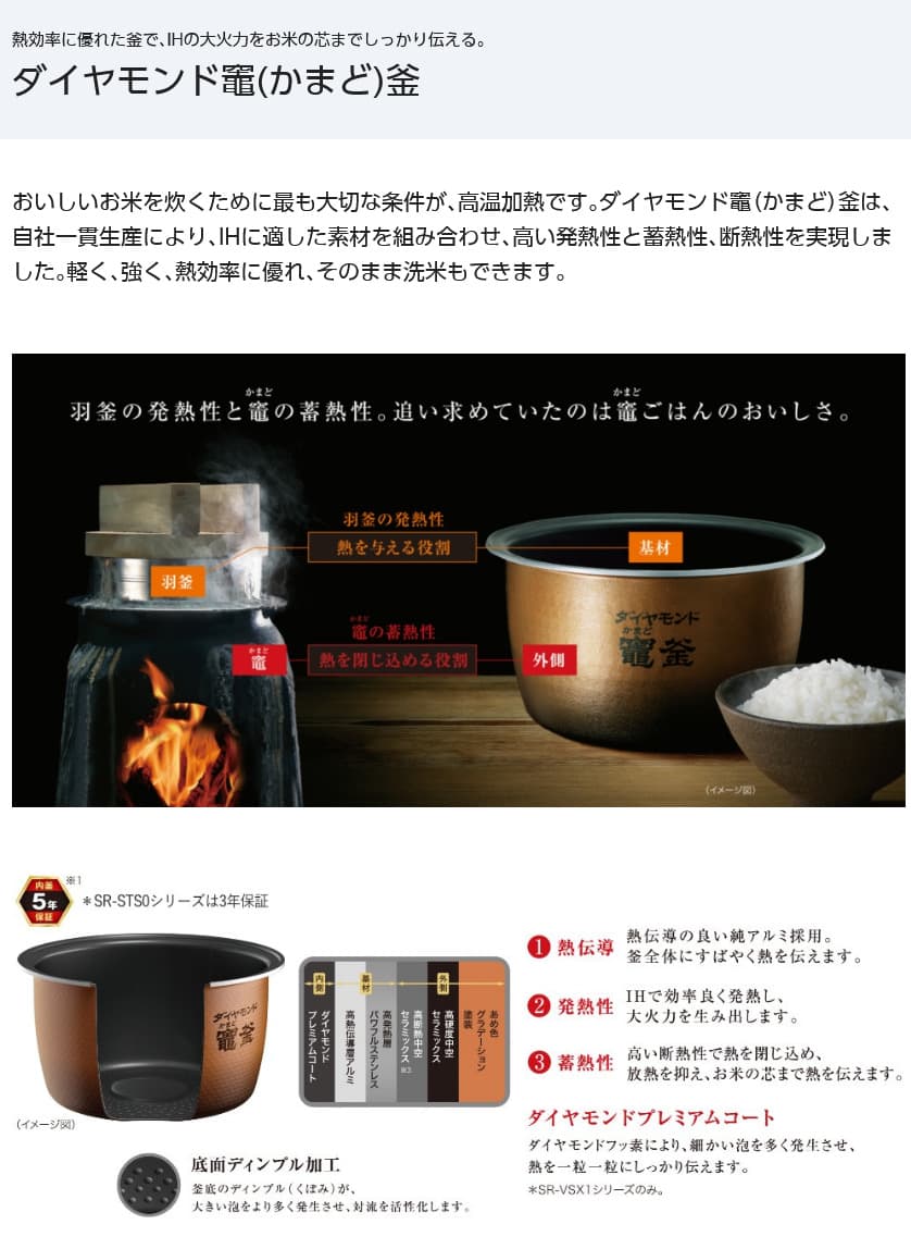 Panasonic スチーム＆可変圧力ＩＨジャー炊飯器 おどり炊き SR-VSX101 